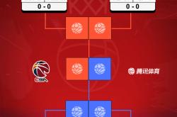 九游官方平台关于CBA季后赛赛程吃紧，犹他爵士今晚调整名单，震撼外界，赛季目标并未改变的信息