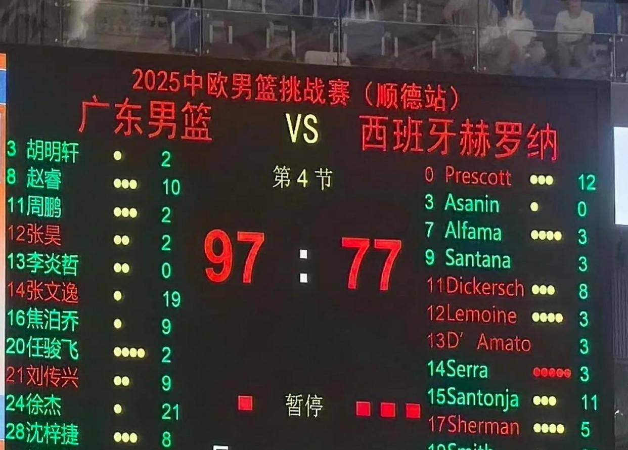 包含这也行？明尼苏达森林狼队长鼓劲备战欧篮联深圳男篮围绕CBA季后赛调整名单，今夜广东宏远调整名单以备全明星赛的词条